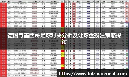 德国与墨西哥足球对决分析及让球盘投注策略探讨